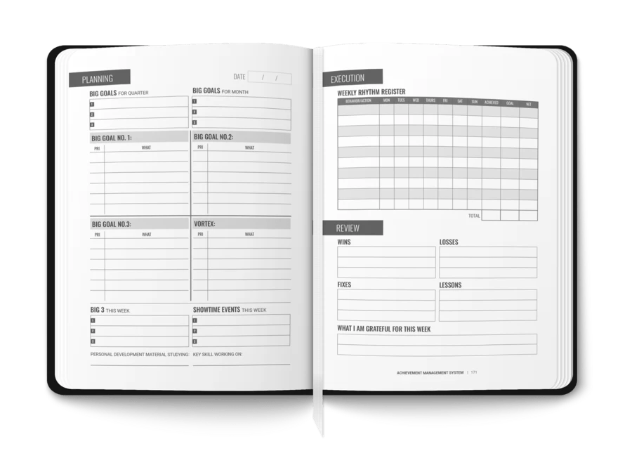 3 Steps to Reach Your Goals in 2022 - Bowden Manufacturing