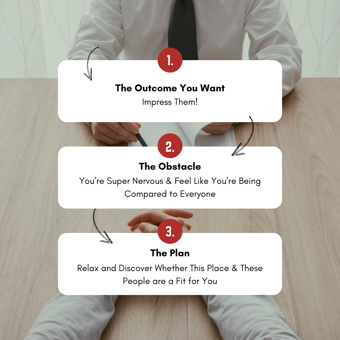 Interview Preparation Tips for Manufacturing Professionals