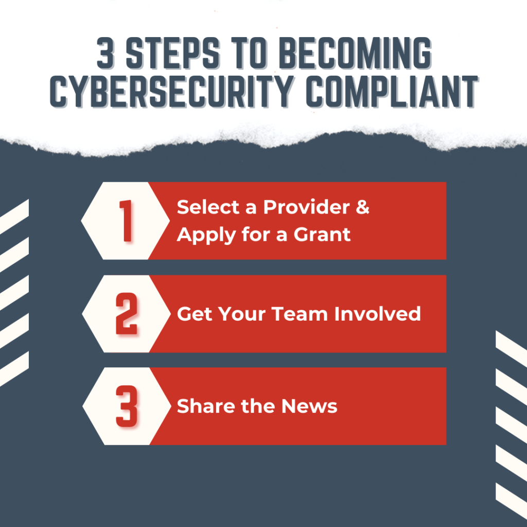 3 steps to becoming cybersecurity compliant