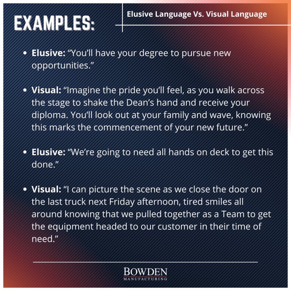 Communications in Manufacturing: How to Use Visual Language to Engage ...