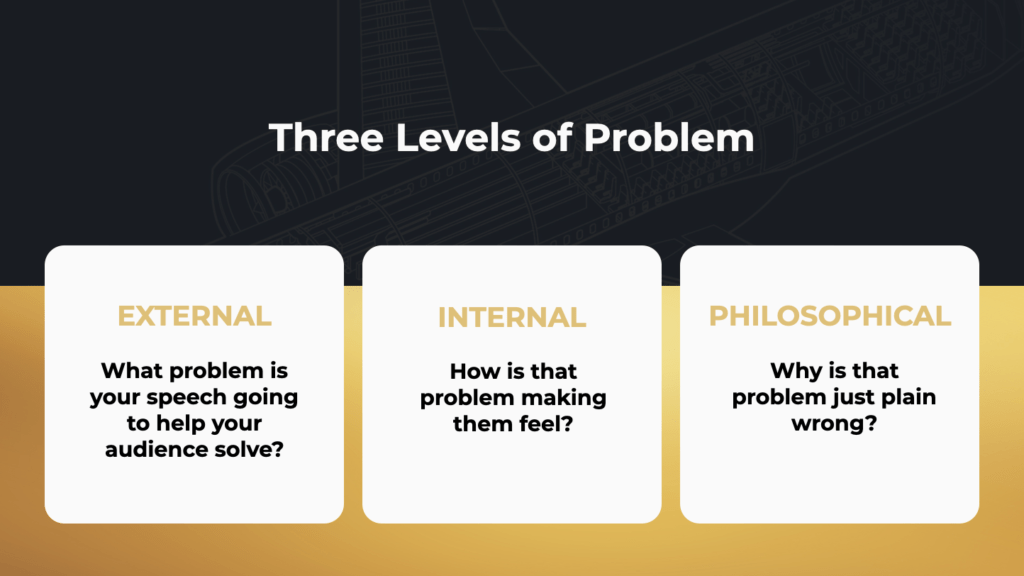 3 levels of a problem